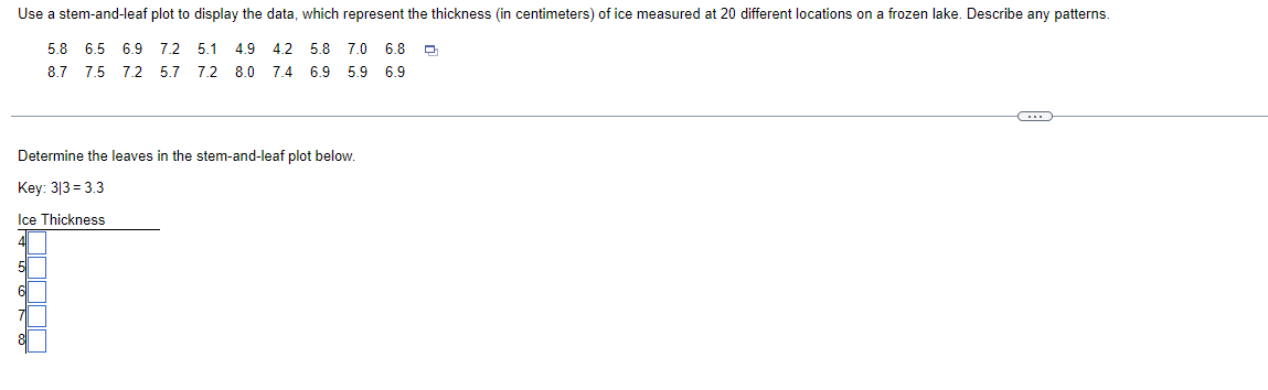 Solved Use a stem-and-leaf plot to display the data, which | Chegg.com