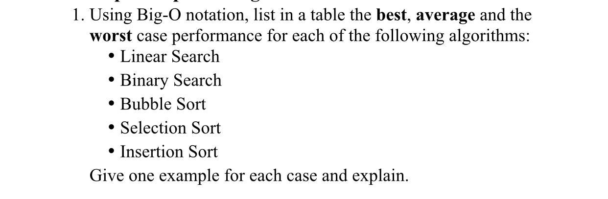 Solved 1. Using Big-O notation, list in a table the best, | Chegg.com