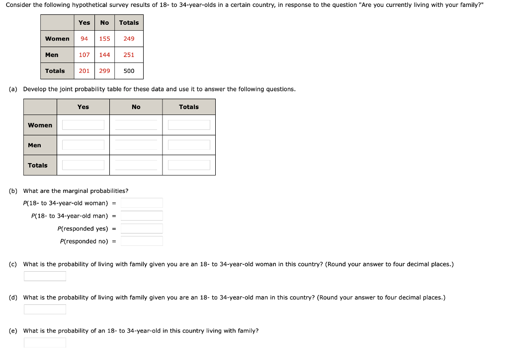 75+ Yes Or No Survey Questions — Examples & FAQs