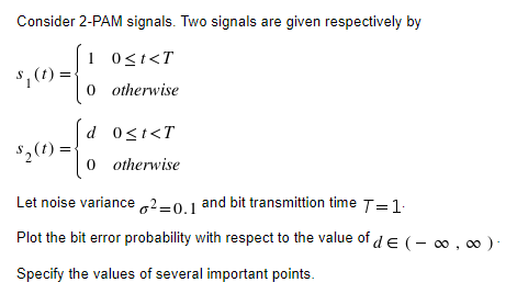 Consider 2-PAM signals. Two signals are given | Chegg.com