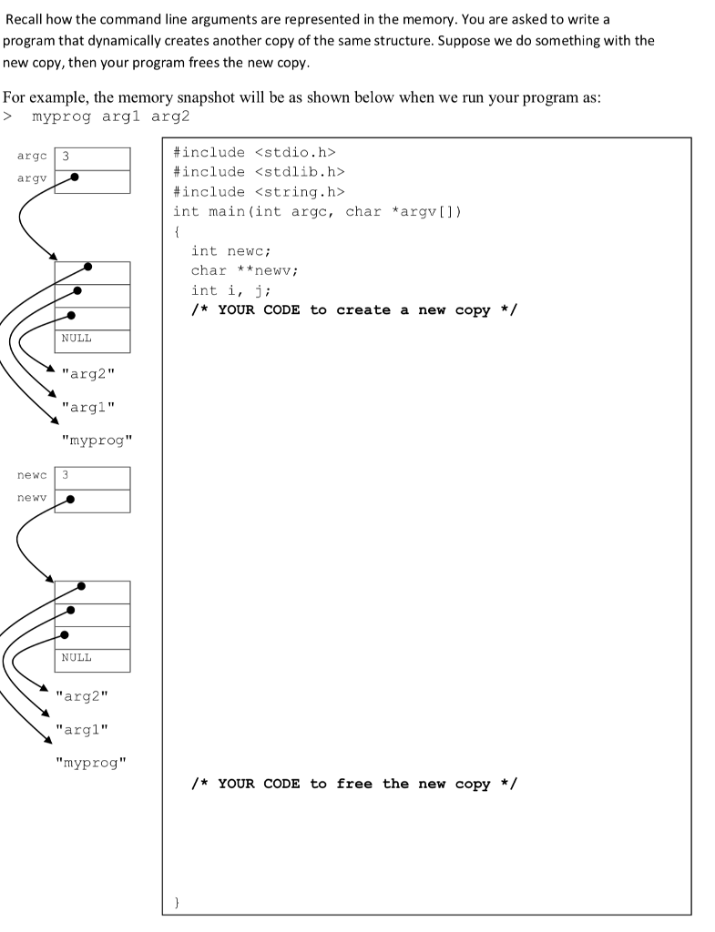 solved-recall-how-the-command-line-arguments-are-represented-chegg