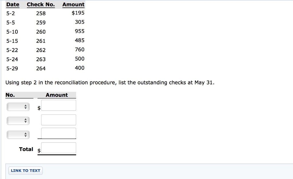 Solved Exercise 7-7 At April 30, The Bank Reconciliation Of | Chegg.com