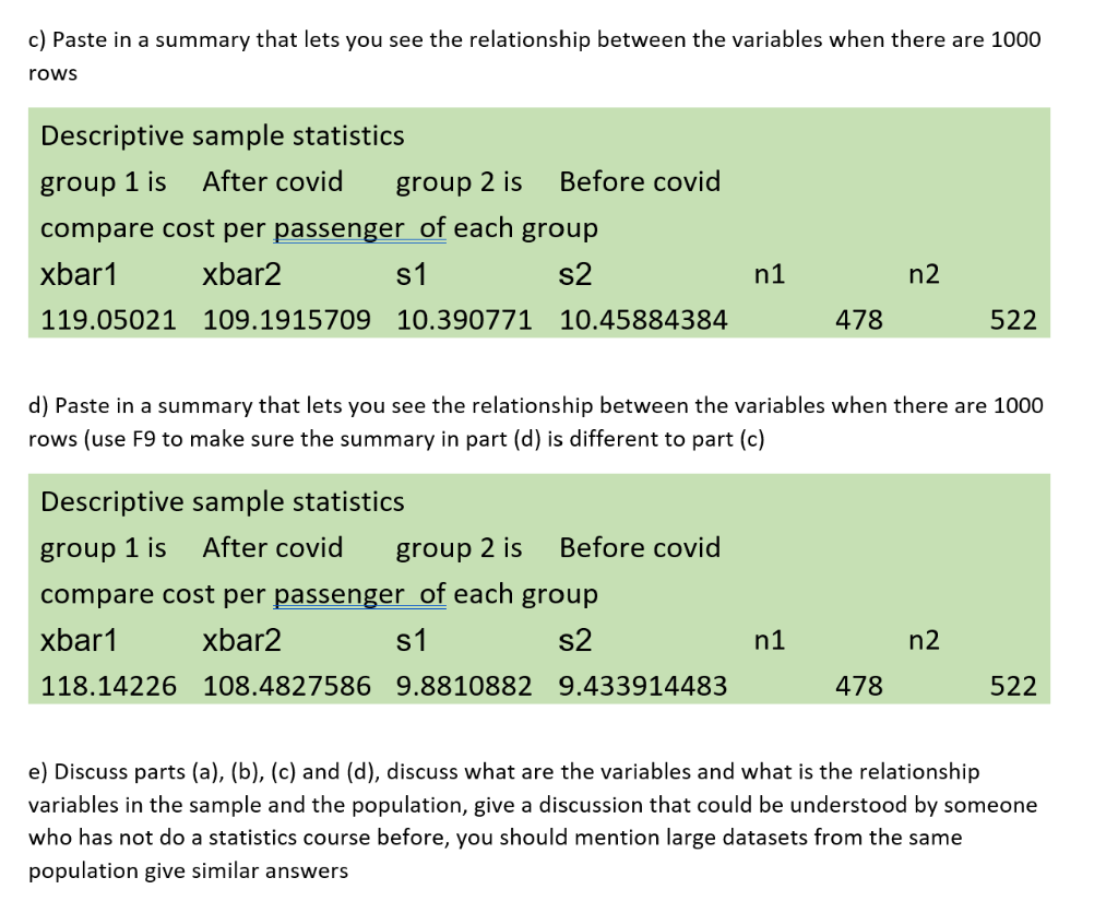 Lets vs. Let's, Difference and Examples