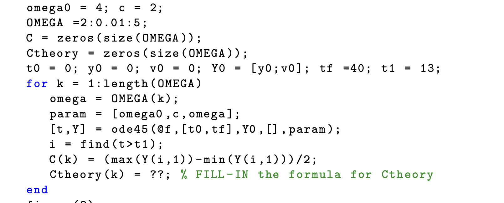 Solved Determine analytically the value of for which the Chegg