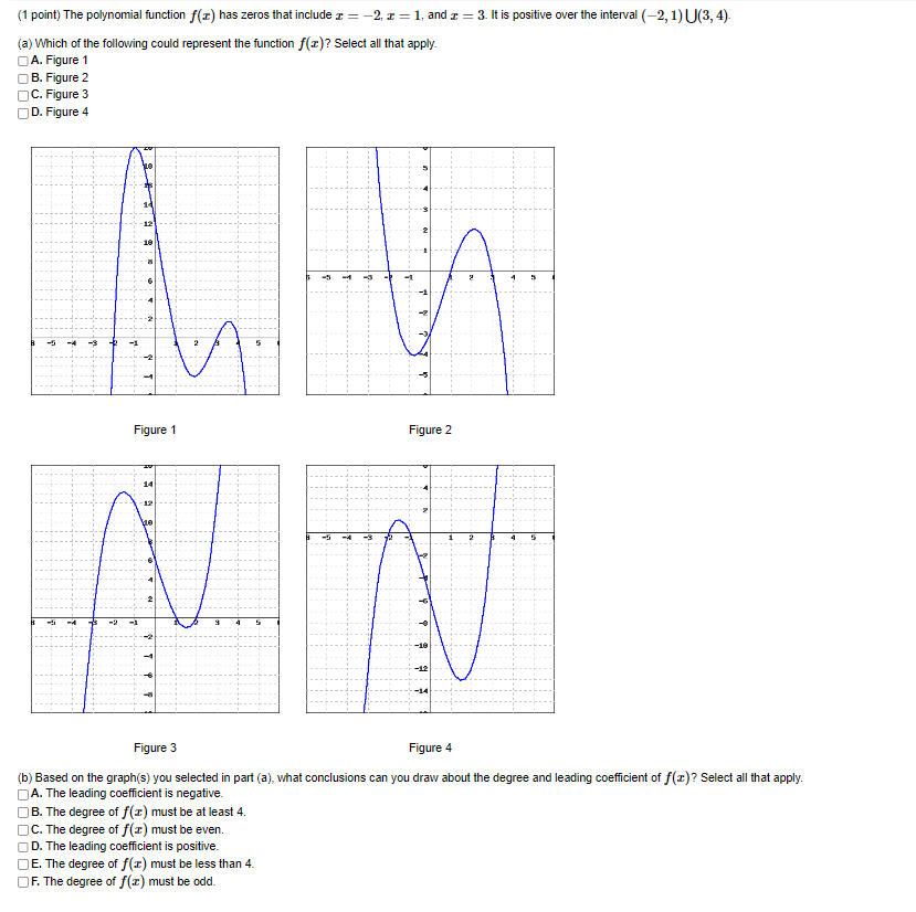 solved-1-point-the-polynomial-function-f-x-has-zeros-that-chegg