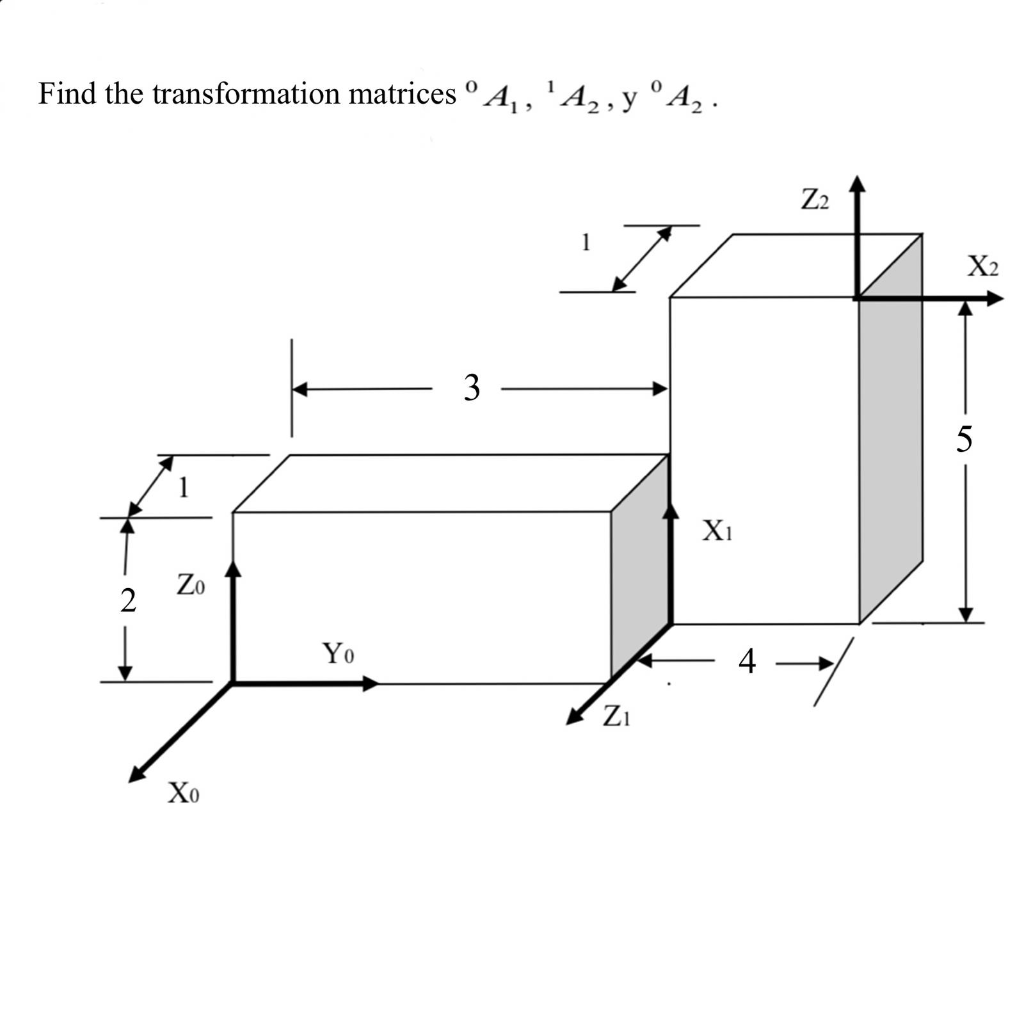 solved-find-the-transformation-matrices-a-a2-y-a2-1-chegg