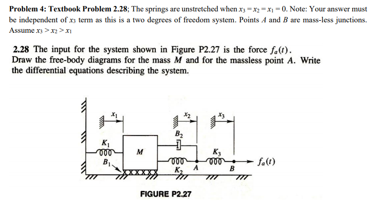 Solved Problem 4: Textbook Problem 2.28; The springs are | Chegg.com