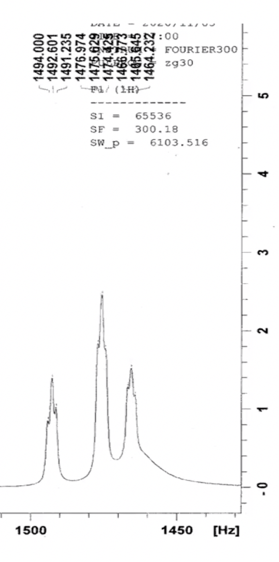 Solved What are the coupling constants for this doublet of