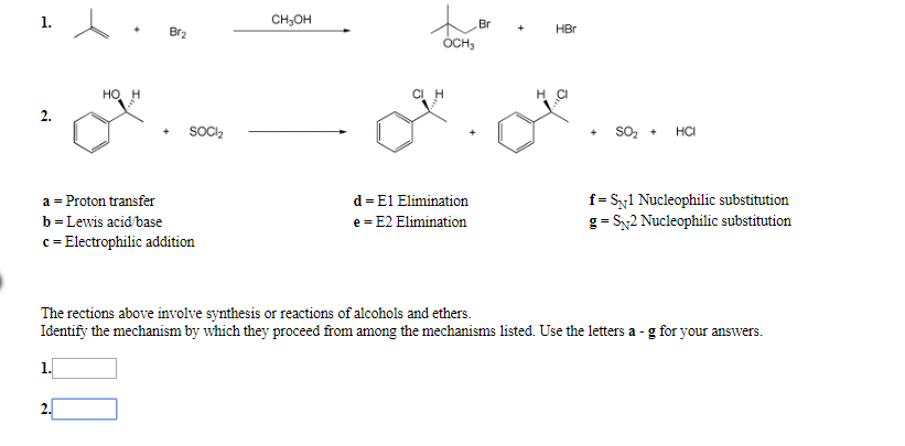 Solved The Reactions Above Involve Synthesis Or Reactions Of | Chegg.com