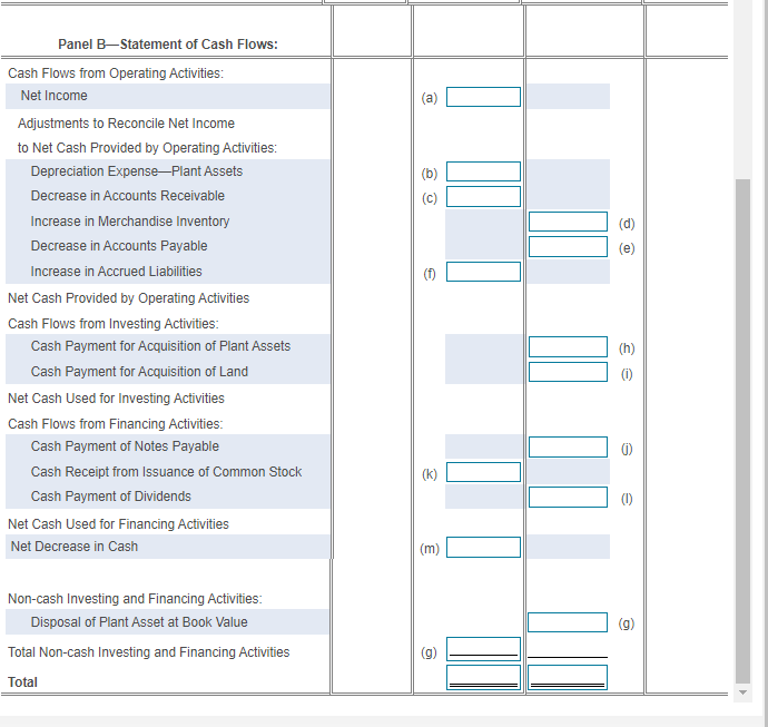 The 2024 Comparative Balance Sheet And Income Chegg Com   PhppasL8r