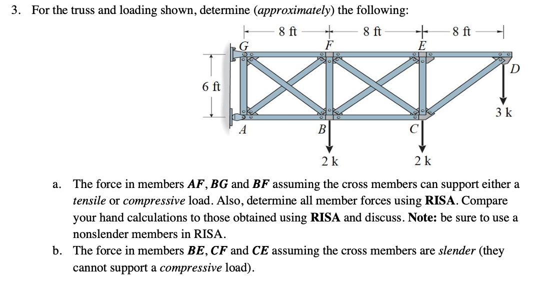 Solved 3. For the truss and loading shown, determine | Chegg.com