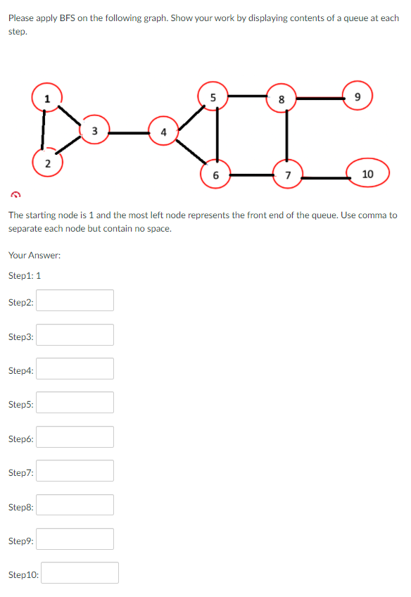 Solved Please Apply BFS On The Following Graph. Show Your | Chegg.com