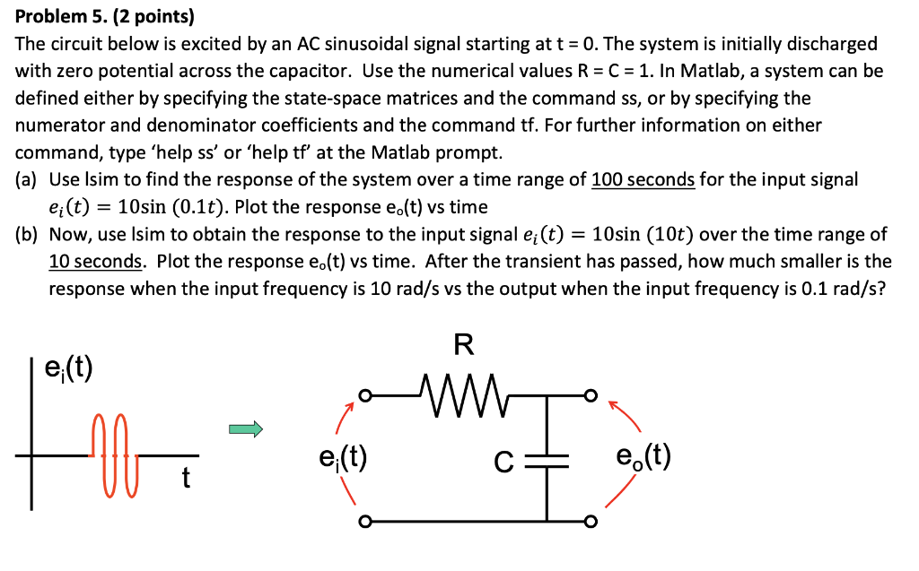 Problem 5. (2 points) The circuit below is excited by | Chegg.com