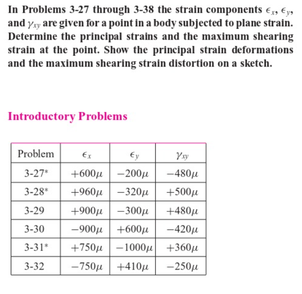 Solved In Problems 3-27 through 3-38 the strain components | Chegg.com