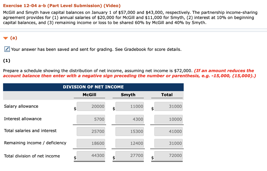 Solved Exercise 12-04 A-b (Part Level Submission) (Video) | Chegg.com