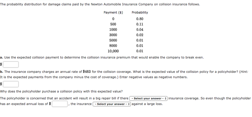 Probability In Insurance Solved The probability distribution for damage claims paid | Chegg.com