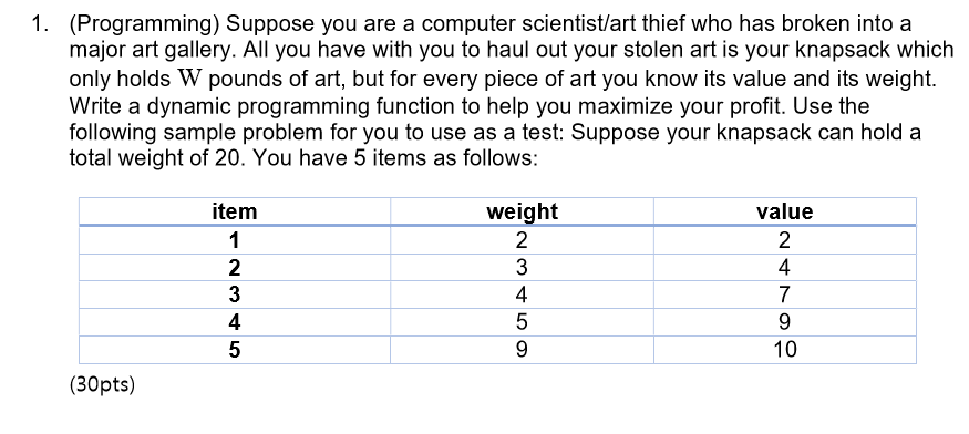 Solved 1. (Programming) Suppose you are a computer | Chegg.com