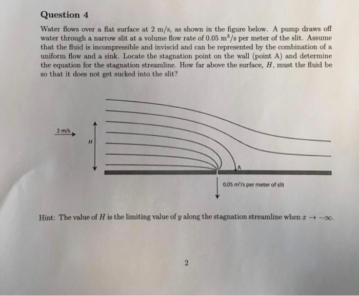 Solved Question 4 Water flows over a flat surface at 2 m/s, | Chegg.com