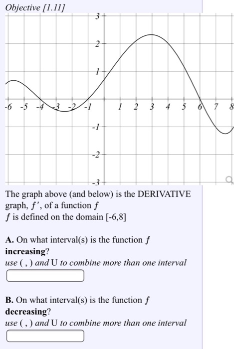 Solved Objective1.111 1t The graph above (and below) is the | Chegg.com