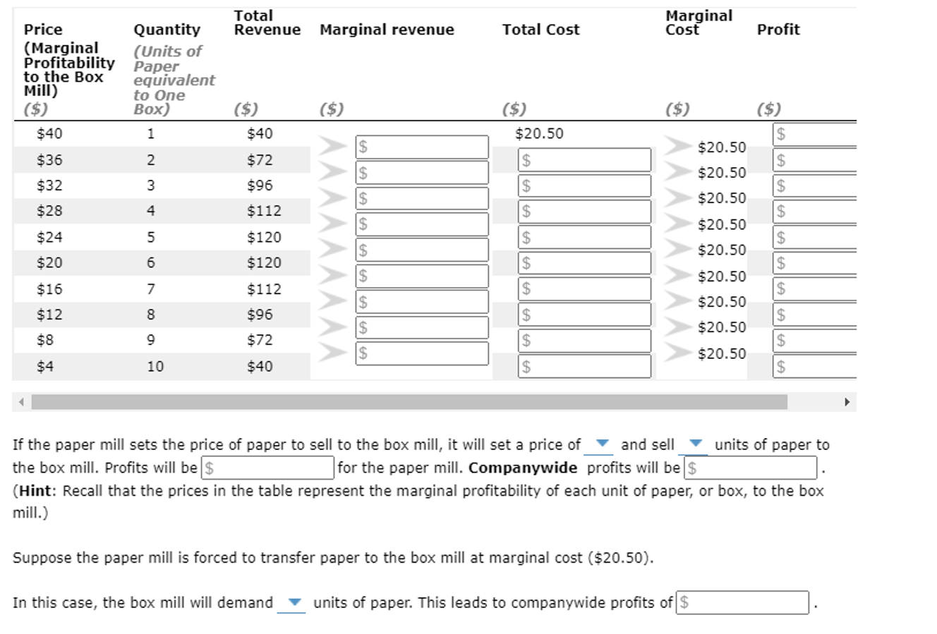 Solved Please Assist: 1. Individual Problems 22-1 Suppose | Chegg.com