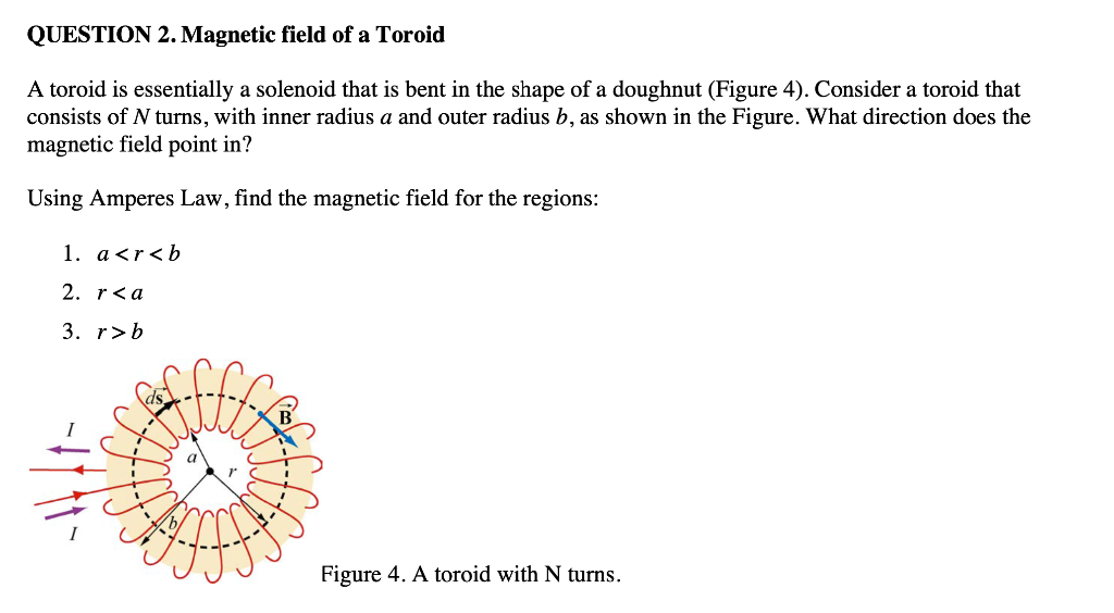 Solved QUESTION 2. Magnetic field of a Toroid A toroid is | Chegg.com