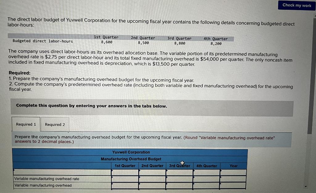 Solved The direct labor budget of Yuvwell Corporation for