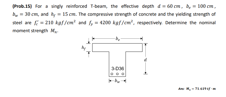 Solved (Prob.15) For a singly reinforced T-beam, the | Chegg.com