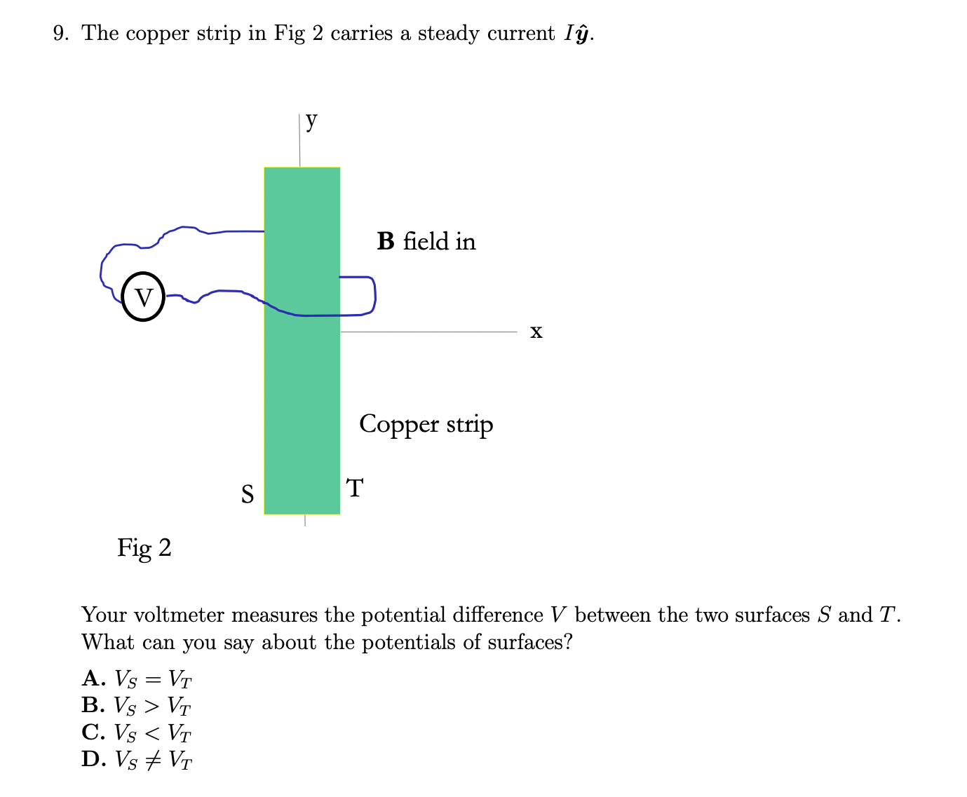 Solved 9. The copper strip in Fig 2 carries a steady current