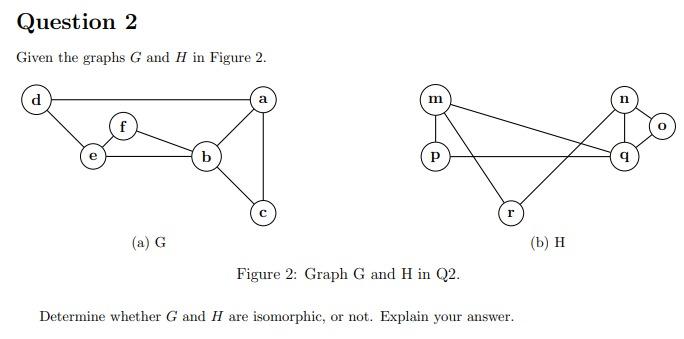 Solved Question 2 Given the graphs G and H in Figure 2. a m | Chegg.com