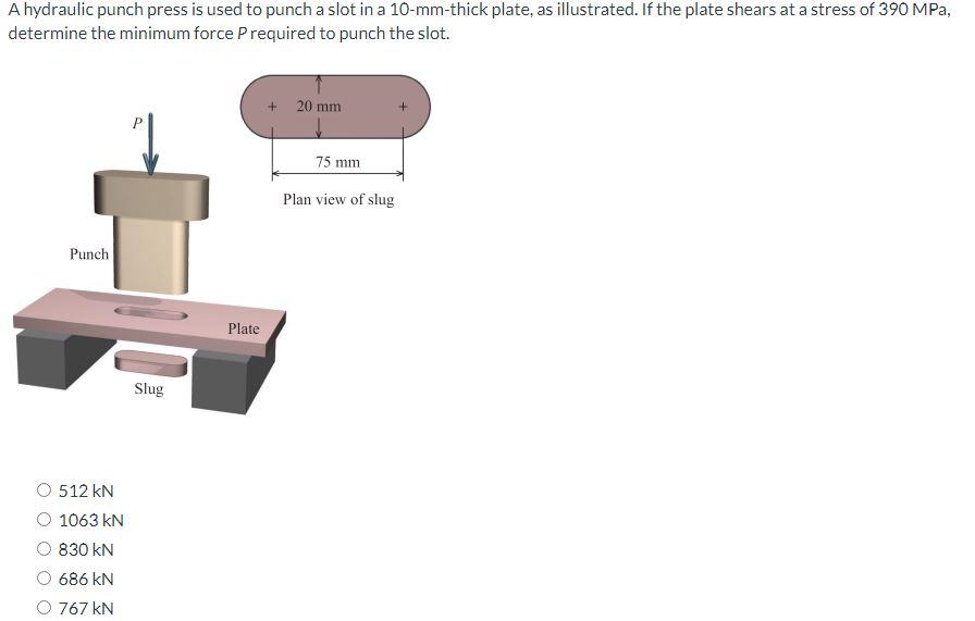 A hydraulic punch press is used to punch a slot in a \( 10-\mathrm{mm} \)-thick plate, as illustrated. If the plate shears at