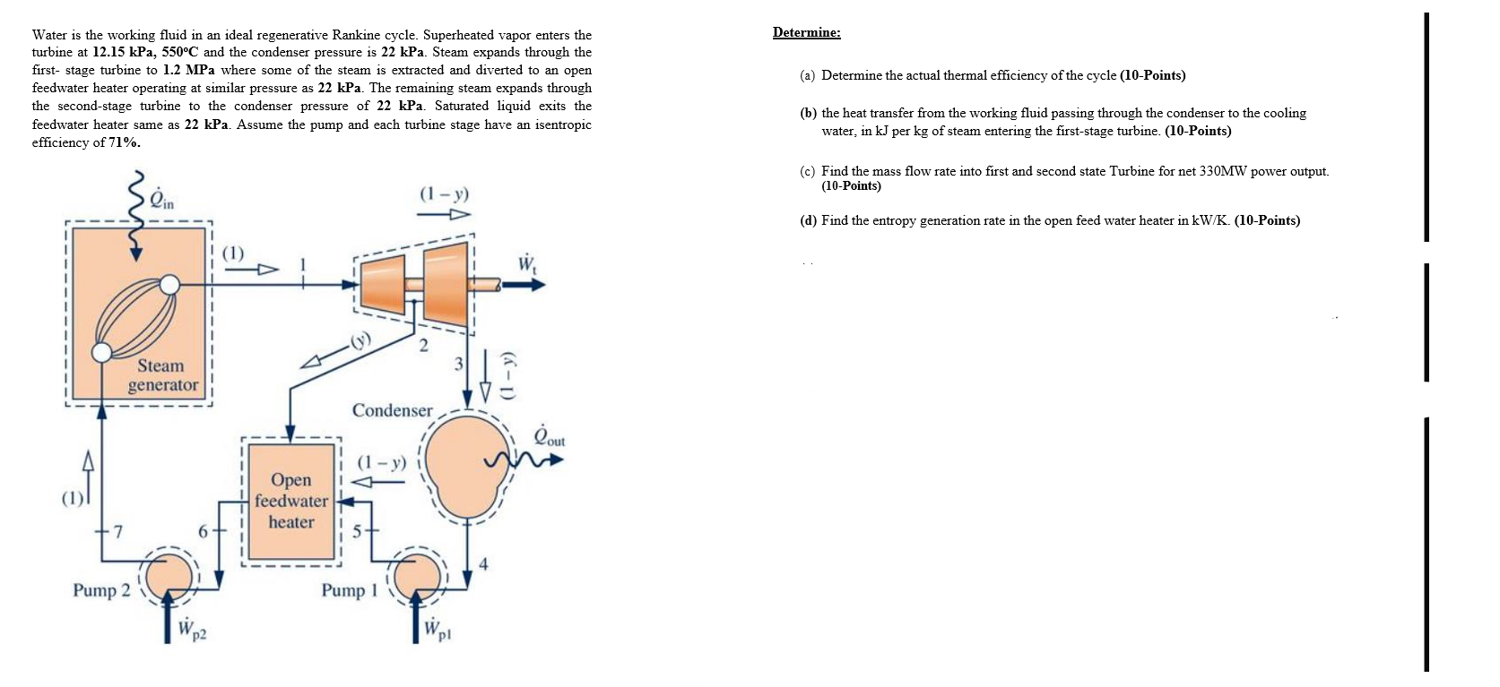 Solved please do all 4 part (per chegg policy) and show all | Chegg.com