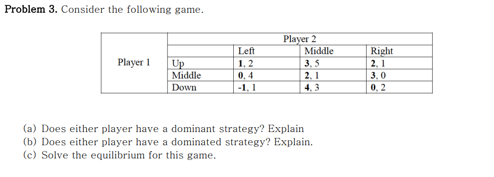 Solved Problem 3. Consider the following game. Player 2 Left | Chegg.com