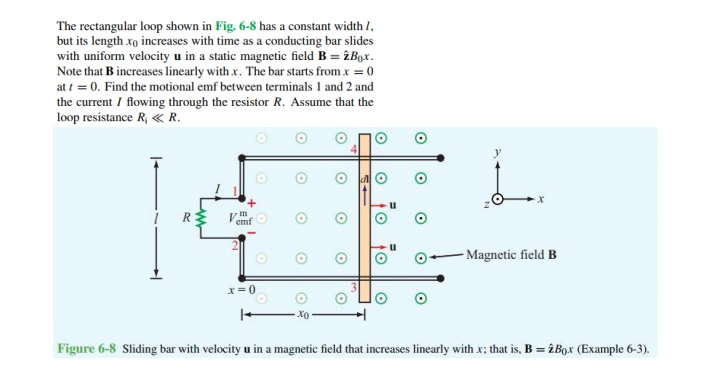 Solved The rectangular loop shown in Fig. 6-8 has a constant | Chegg.com