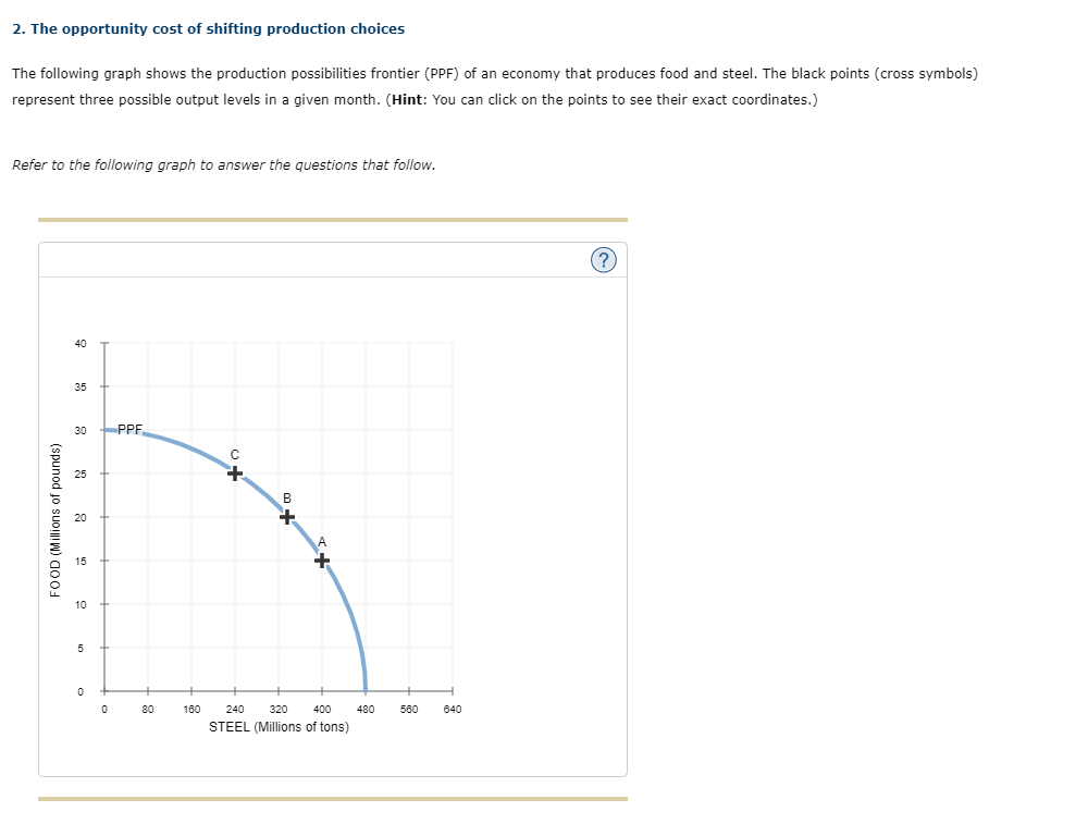 solved-suppose-the-economy-initially-produces-15-million-chegg