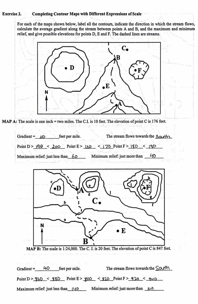 Solved xercise 2. Completing Contour Maps with Different | Chegg.com