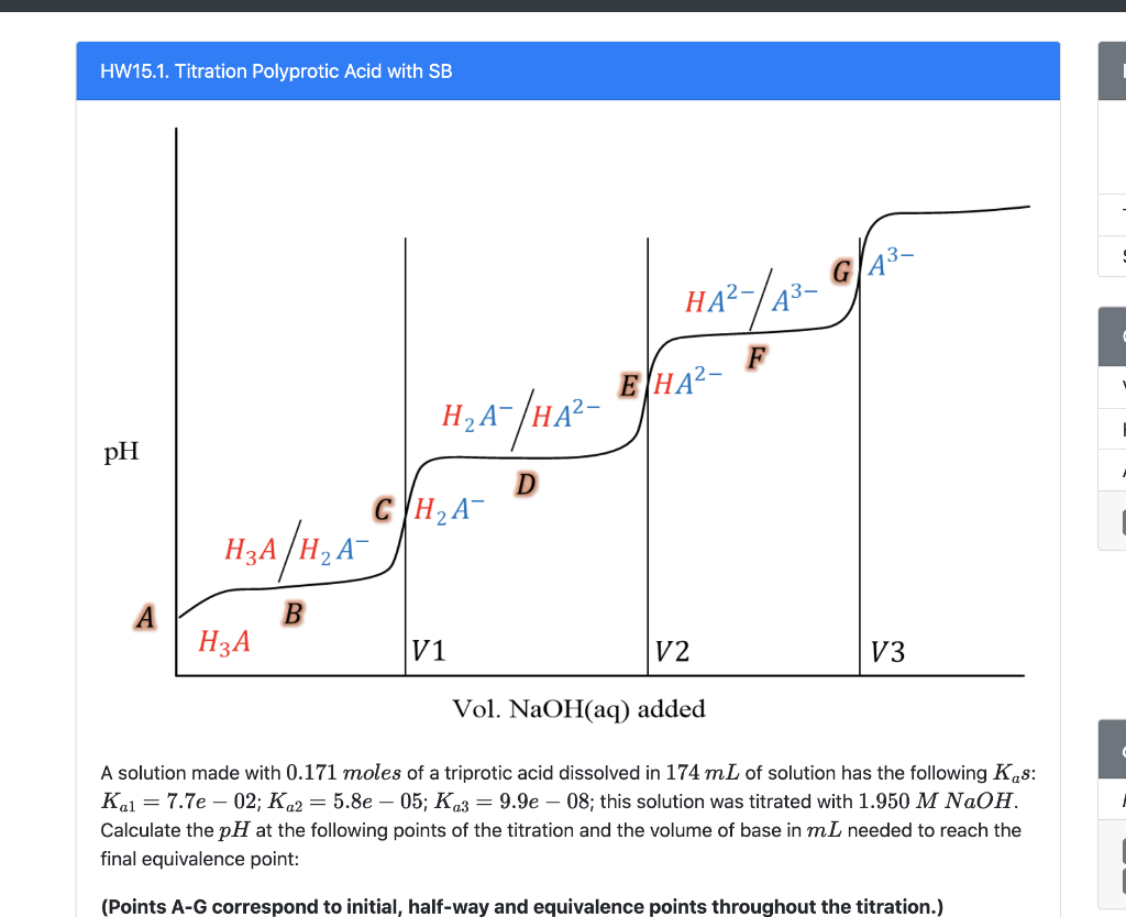 Solved A solution made with 0.171 moles of a triprotic acid | Chegg.com
