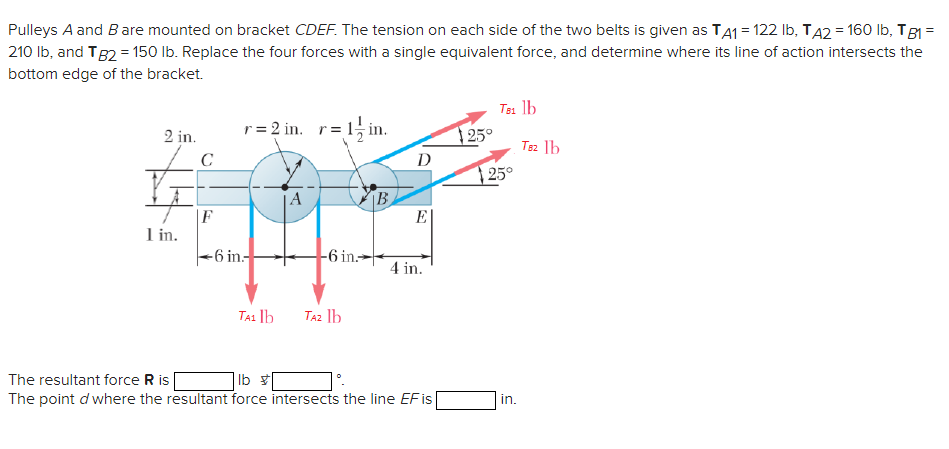 Solved Pulleys A And B Are Mounted On Bracket CDEF. The | Chegg.com