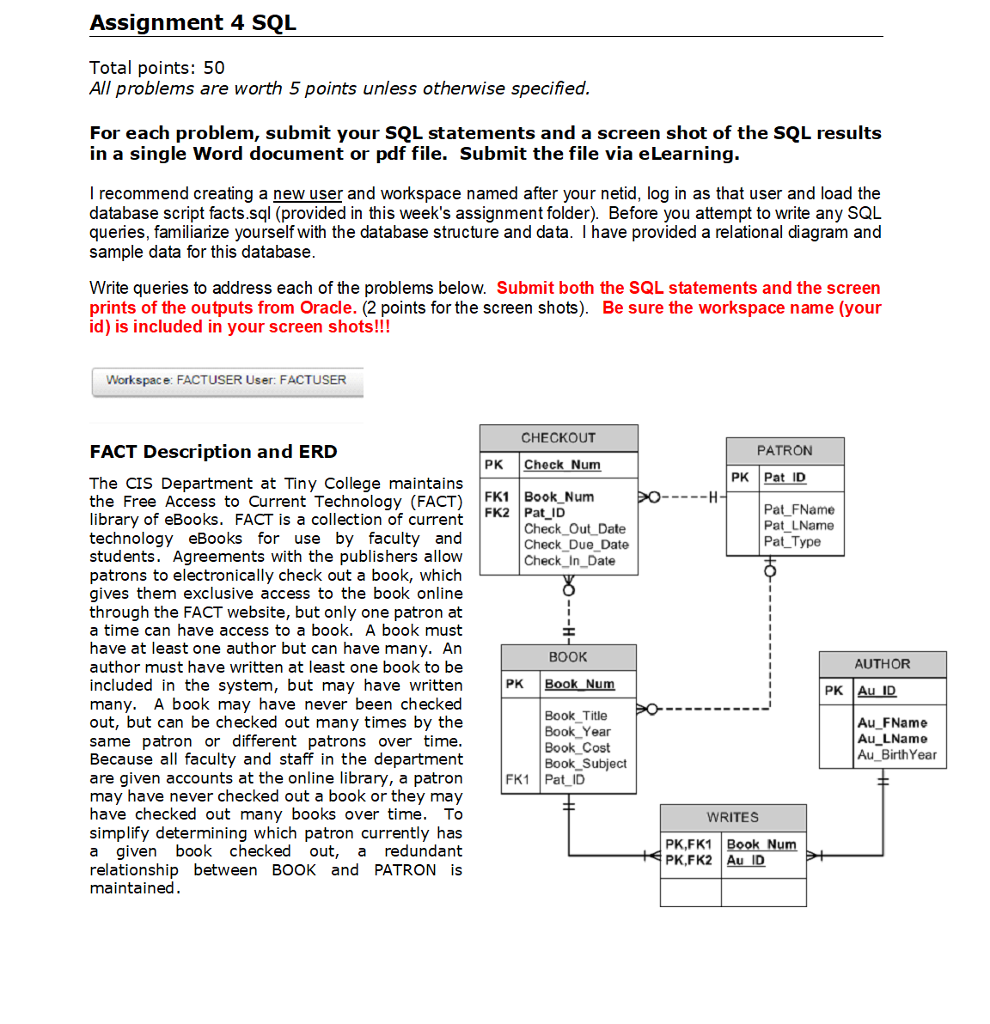 Assignment 4 SQL Total points: 50 All problems are | Chegg.com