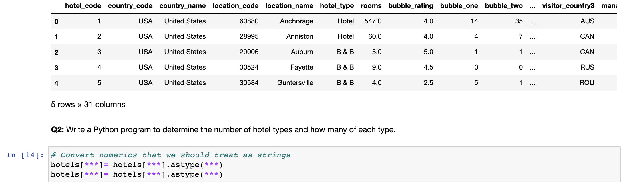 solved-hotel-code-country-code-country-name-location-code-chegg