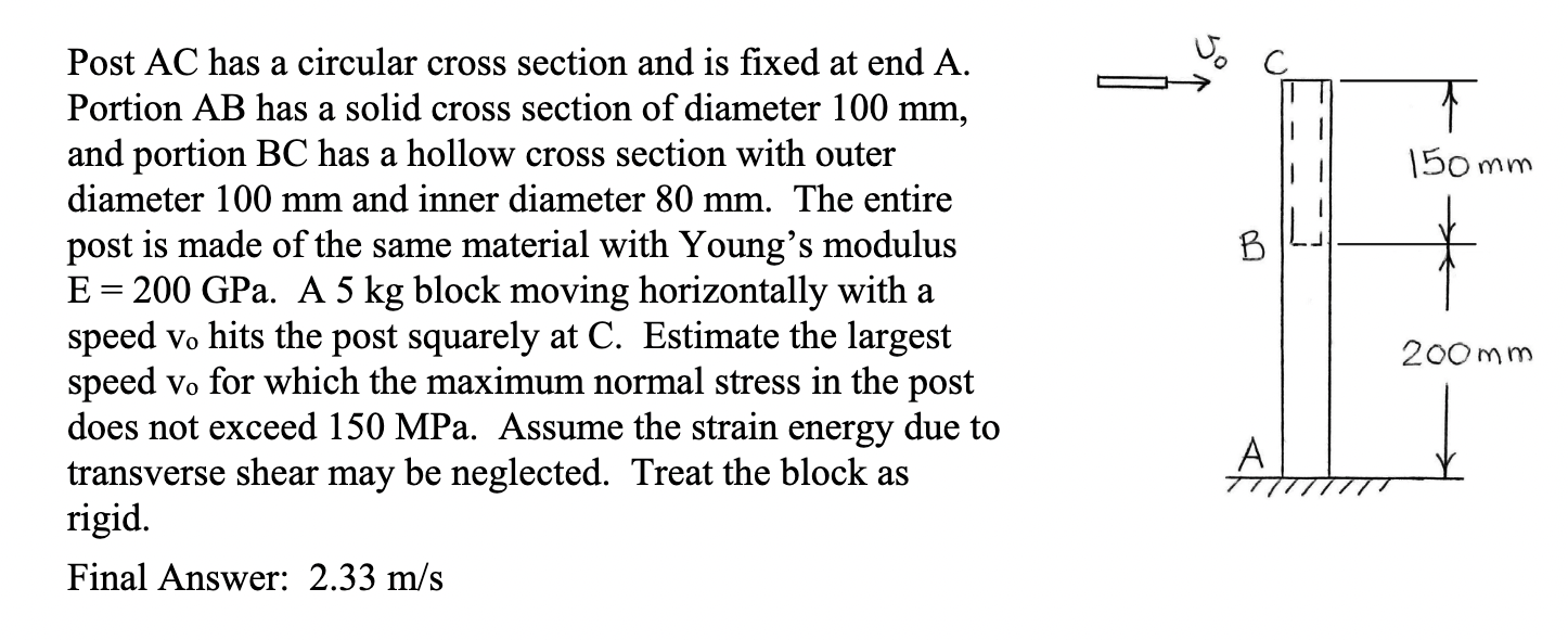 Solved 150mm B Post AC has a circular cross section and is | Chegg.com