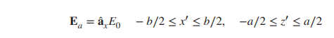 Solved A rectangular aperture, of dimensions a and b, is | Chegg.com