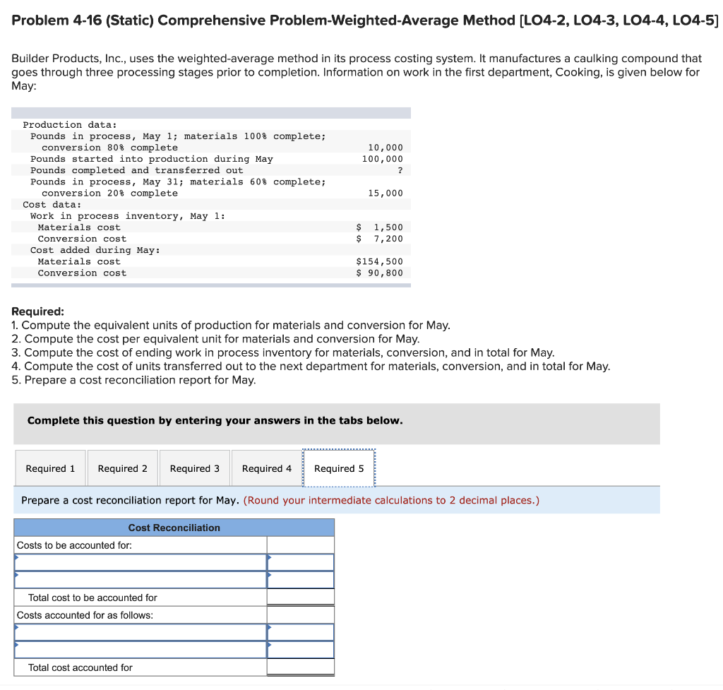 Solved Problem 4-16 (Static) Comprehensive Problem-Weighted | Chegg.com