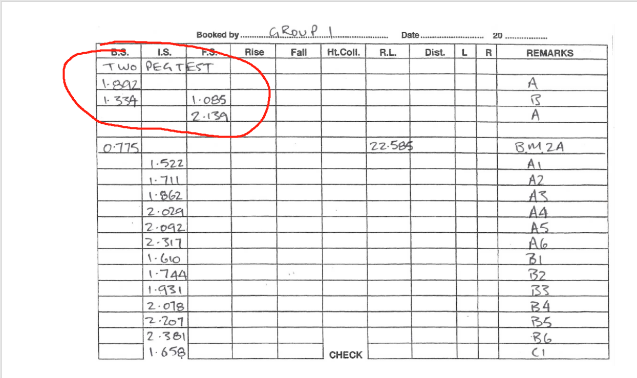 Solved How to calculate the equipment error? And how do you