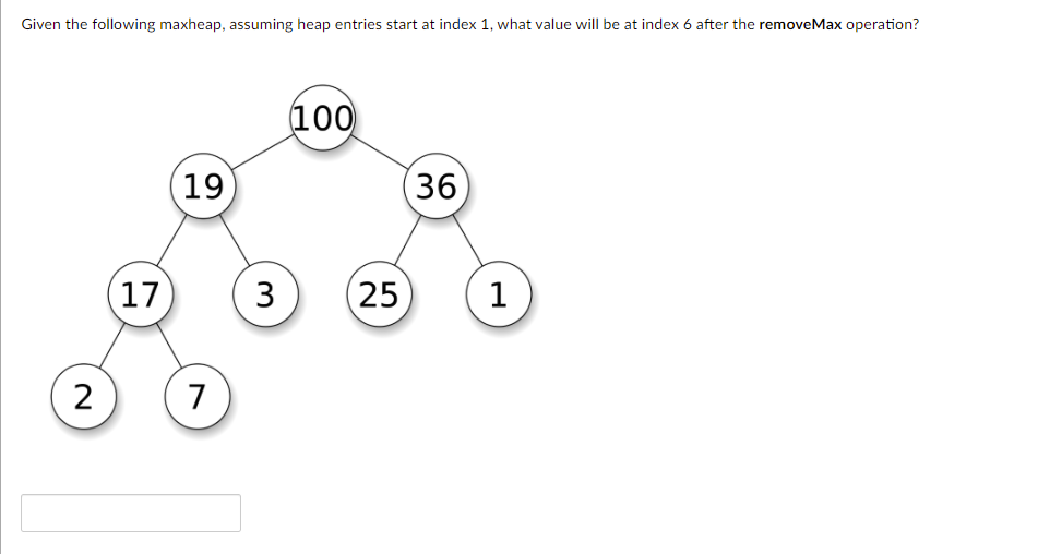 Solved Given the following maxheap, assuming heap entries | Chegg.com