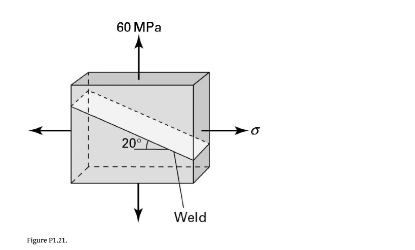 Solved a welded plate carries the uniform biaxial | Chegg.com