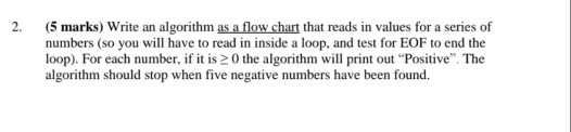 Solved 2. (5 marks) Write an algorithm as a flow chart that | Chegg.com