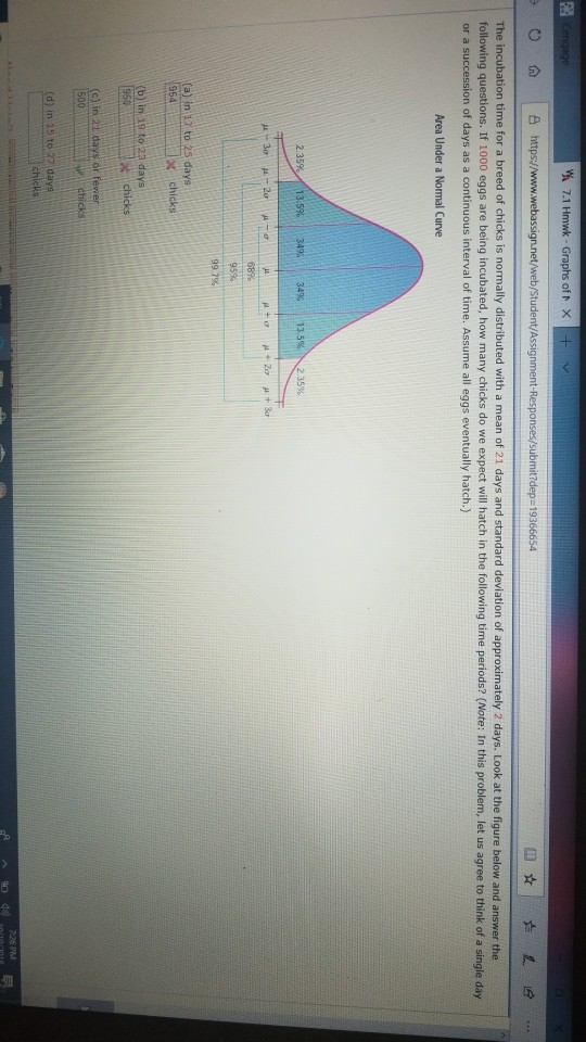 Solved It Dep The Incubation Time For A Breed Of Chegg Com