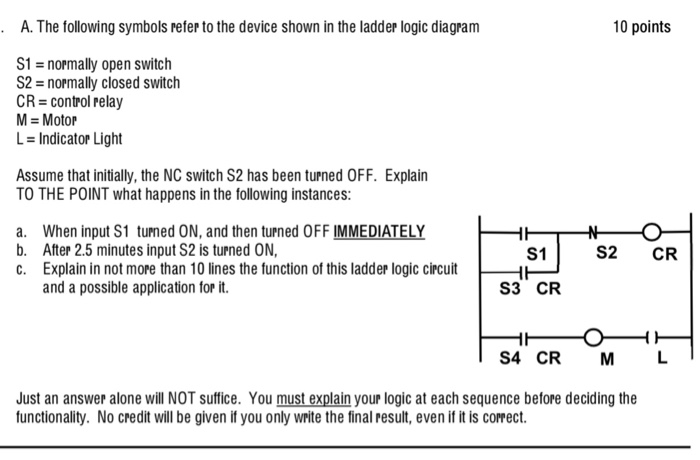 [DIAGRAM] Plc Ladder Diagram Symbols Pdf - MYDIAGRAM.ONLINE