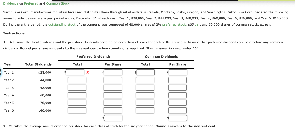 Solved Calculate The Average Annual Dividend Per Share For | Chegg.com