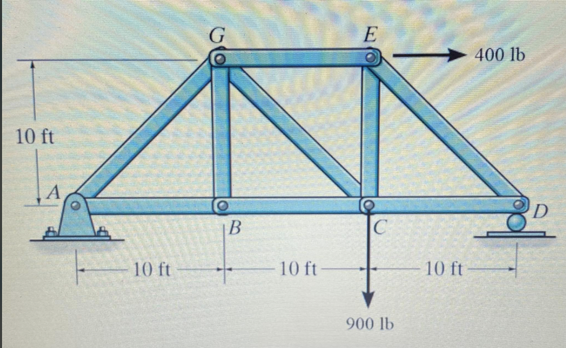 Solved NEED HELP ASAP Vertical Support Reaction at A and D | Chegg.com